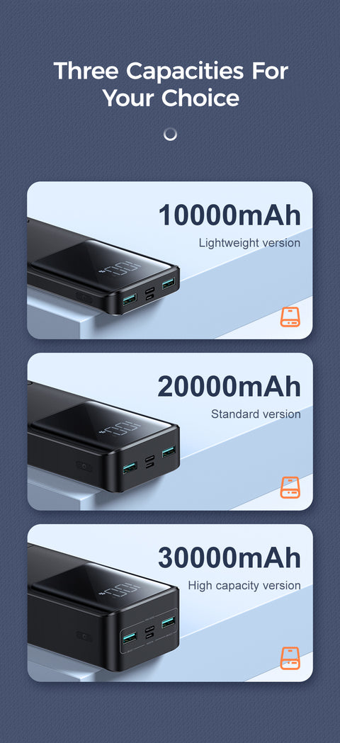 JOYROOM 10000mAh 22.5W Fast Charging Power Bank with LCD Display