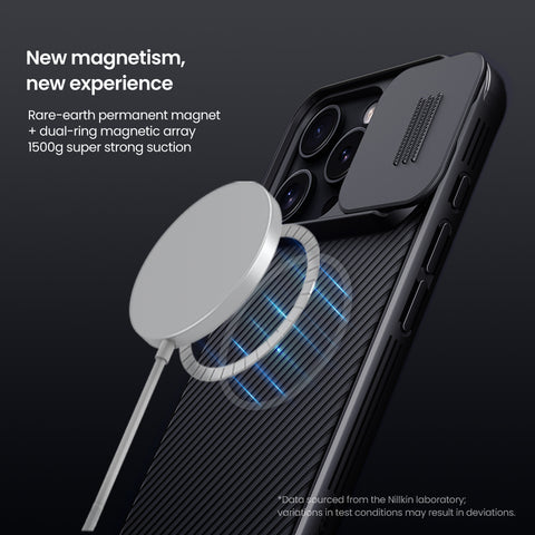 Magnetic case with camera and screen protection for iPhone 16 Pro.