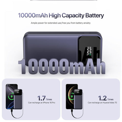 10,000 mAh Power Bank with Retractable Type-C Cable - DUZZONA