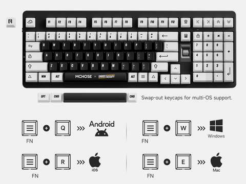 MCHOSE x Unbox Therapy - UT98 Mechanical Keyboard