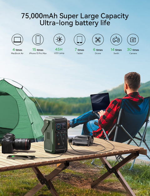 100W fast-charging power bank for off-grid adventures