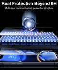 iPhone 11 Pro 9H hardness screen protector.