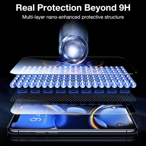 iPhone 11 9H hardness screen protector.