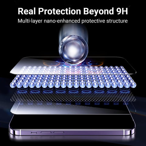 iPhone 15 Pro 9H hardness screen protector.