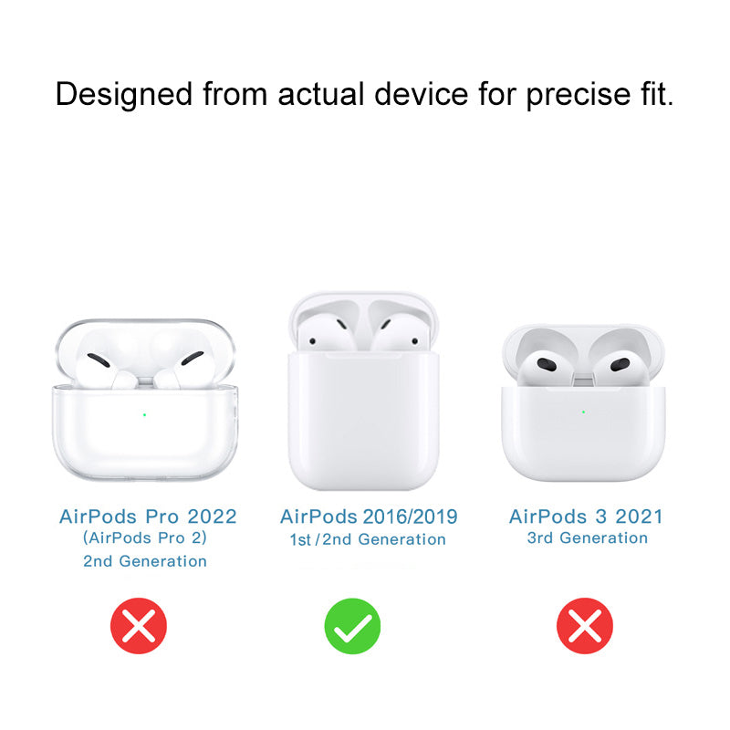 AirPods 1st 2nd Generation Clear Case Easy Gadgets