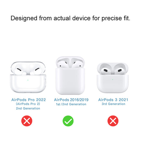 AirPods Case Soft TPU Cover for AirPods (1st/2nd Gen)