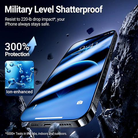 iPhone 12 Pro Max Screen Protector Crystal Clear Durable