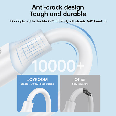 JOYROOM 60W USB-C to USB-C Fast Charging Cable 1 Meter