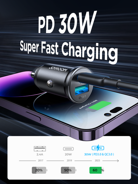 30W USB and USB-C Mini Car Charger