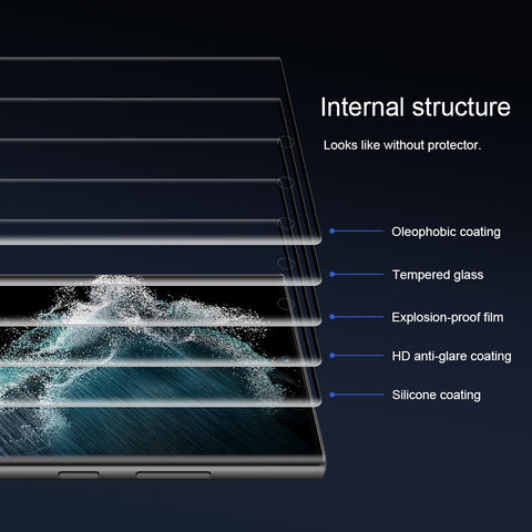 Samsung Galaxy S23 Ultra Tempered Glass Screen Protector, HD Clarity