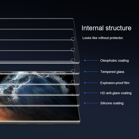 Samsung Galaxy S22 Ultra Anti-glare Screen Protector