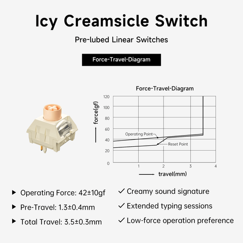 MCHOSE K99 V2 Wireless Gasket Mount Mechanical Keyboard
