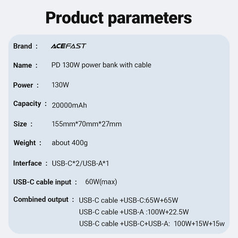 130W Power Bank with Built-in Cable – Fast Charging for Laptops & More