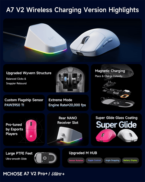 MCHOSE A7 V2 Series Lightweight All-round Wireless Gaming Mouse