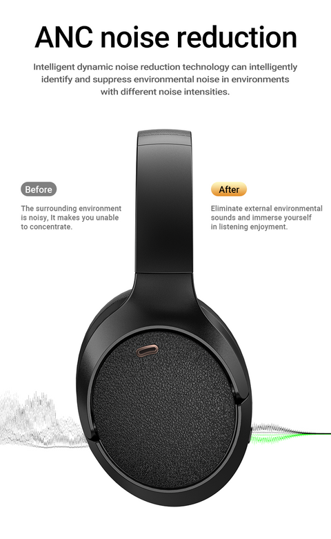 Active Noise Reduction Wireless Headset - ACEFAST