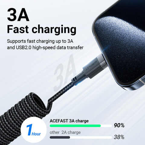 USB-A to Type-C Coiled Cable 1.2M