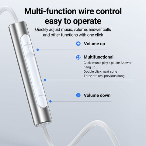 USB-C Half In-ear Wired Earphones with Mic