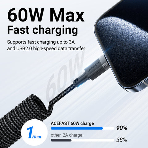 USB-C to USB-C Coiled Cable 1.2M
