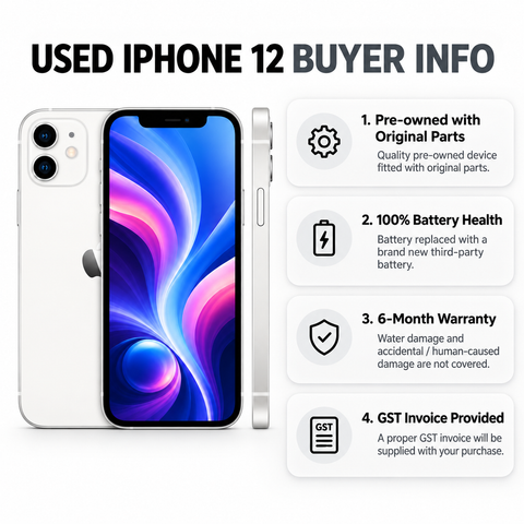 Apple iPhone 12 128GB - White (Used, Excellent Conditions)
