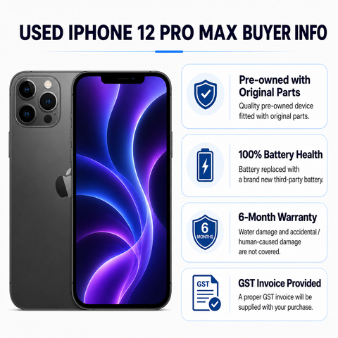 Apple iPhone 12 Pro Max 128GB - Graphite (Used, Excellent Conditions)
