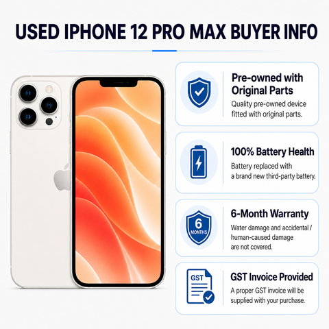 Apple iPhone 12 Pro Max 128GB - White (Used, Excellent Conditions)