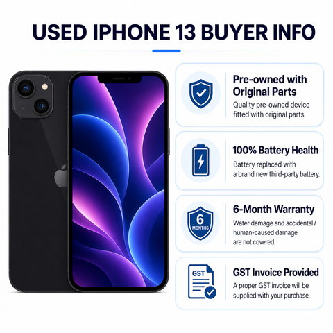 Apple iPhone 13 128GB - Midnight Black (Used, Excellent Conditions)