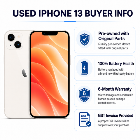 Apple iPhone 13 128GB - White (Used, Excellent Conditions)