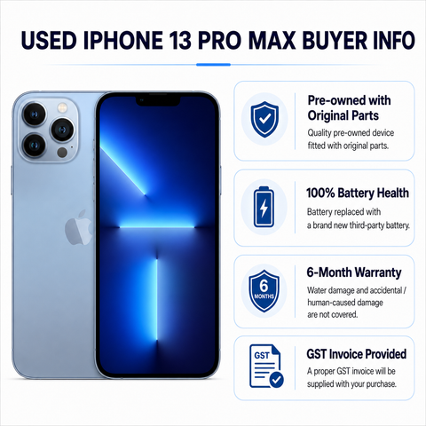 Apple iPhone 13 Pro Max 128GB - Sierra Blue (Used, Excellent Conditions)