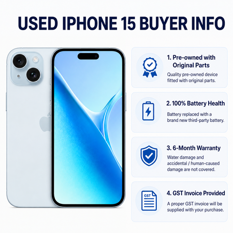 Apple iPhone 15 128GB - Blue (Used, Excellent Conditions)