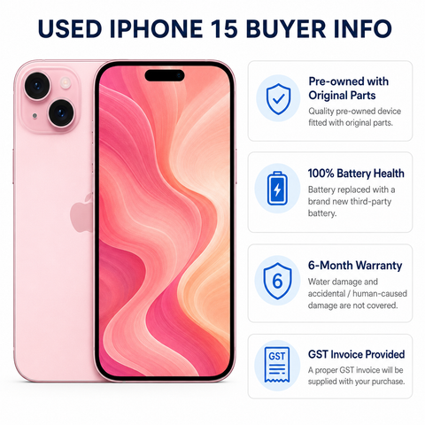 Apple iPhone 15 128GB - Pink (Used, Excellent Conditions)