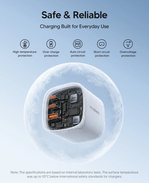 CHOETECH 70W GaN Universal Travel Adapter – 3-Port Fast Charger