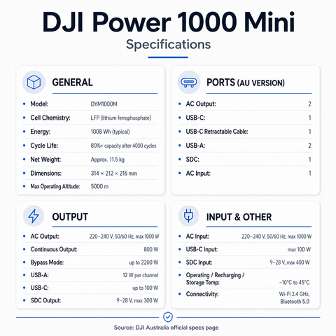 DJI Power 1000 Mini 1008Wh Portable Power Station