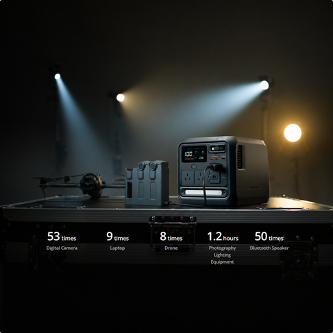 DJI Power 1000 Mini 1008Wh Portable Power Station