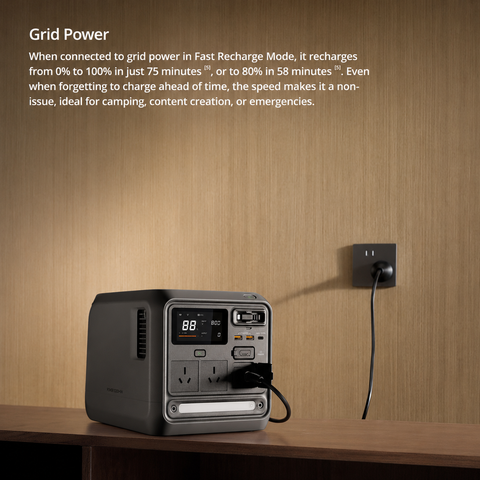 DJI Power 1000 Mini 1008Wh Portable Power Station