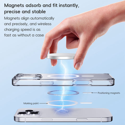 iPhone 16 Transparent MagSafe Phone Case