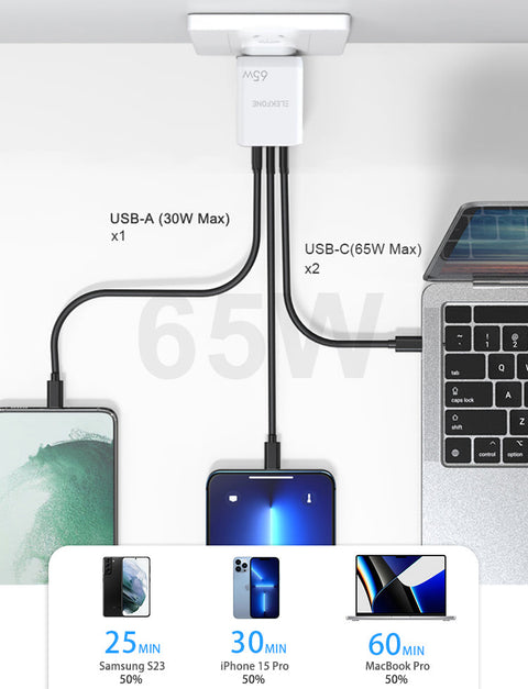 ELEKFONE 65W GaN Wall Charger Dual USB-C and USB-A Ports
