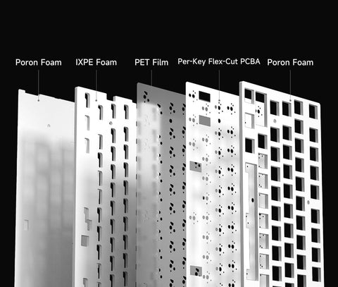 MCHOSE G75 Pro Tri-mode Gasket Structure Gaming Mechanical Keyboard