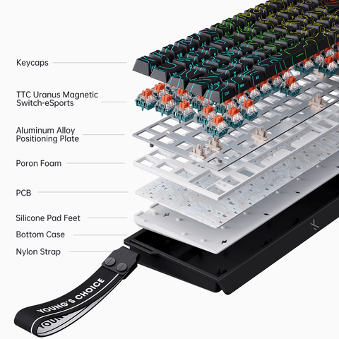 MCHOSE Ace 68 Hall Effect Magnetic Switch Gaming Keyboard