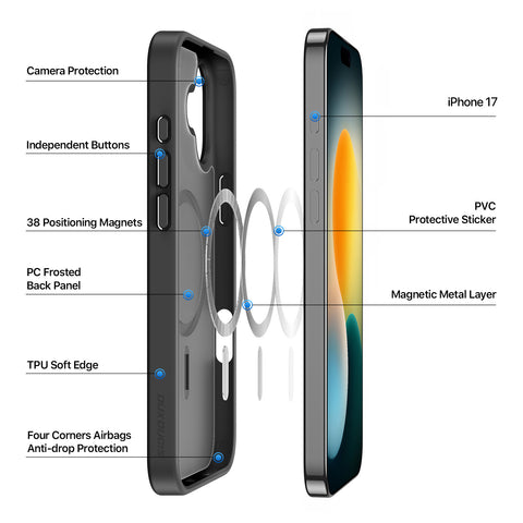 iPhone 17 Slim Shockproof MagSafe Case with Scratch-Resistant Frosted Back