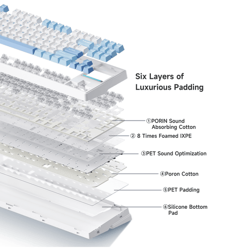 MCHOSE K87 Tri-mode RGB Mechanical Keyboard