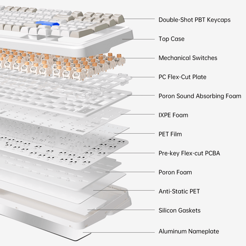MCHOSE K99 V2 Wireless Gasket Mount Mechanical Keyboard