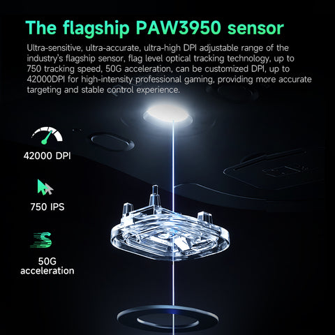 MCHOSE A7 Pro Lightweight Wireless Gaming Mouse