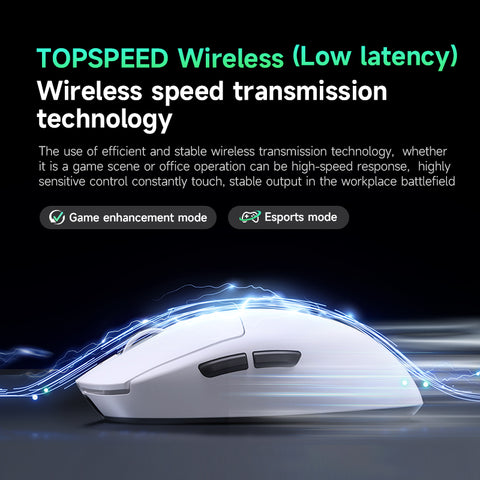 MCHOSE A7 Pro Lightweight Wireless Gaming Mouse