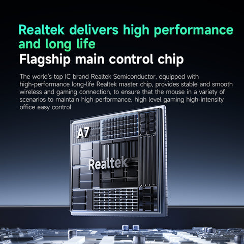 MCHOSE A7 Pro Lightweight Wireless Gaming Mouse