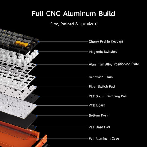 MCHOSE Ace 68 Turbo Full-aluminum Esports Hall Effect Keyboard