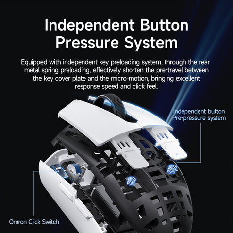 MCHOSE G3 High-Performance Wireless Gaming Mouse