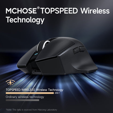 MCHOSE G7 Lightweight Ergonomic Wireless Mouse