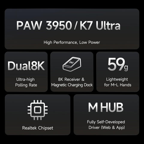 MCHOSE K7 Ultra Gaming Mouse, 59g Lightweight, 500mAh Battery, 8K Polling Rate