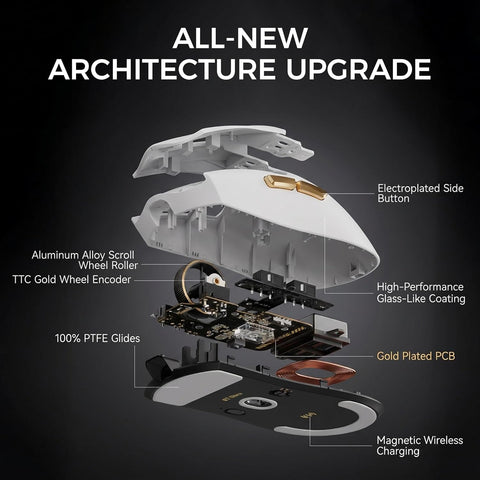 MCHOSE K7 Ultra Gaming Mouse, 59g Lightweight, 500mAh Battery, 8K Polling Rate