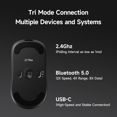 MCHOSE L7 Pro Ultra-Lightweight Wireless Gaming Mouse